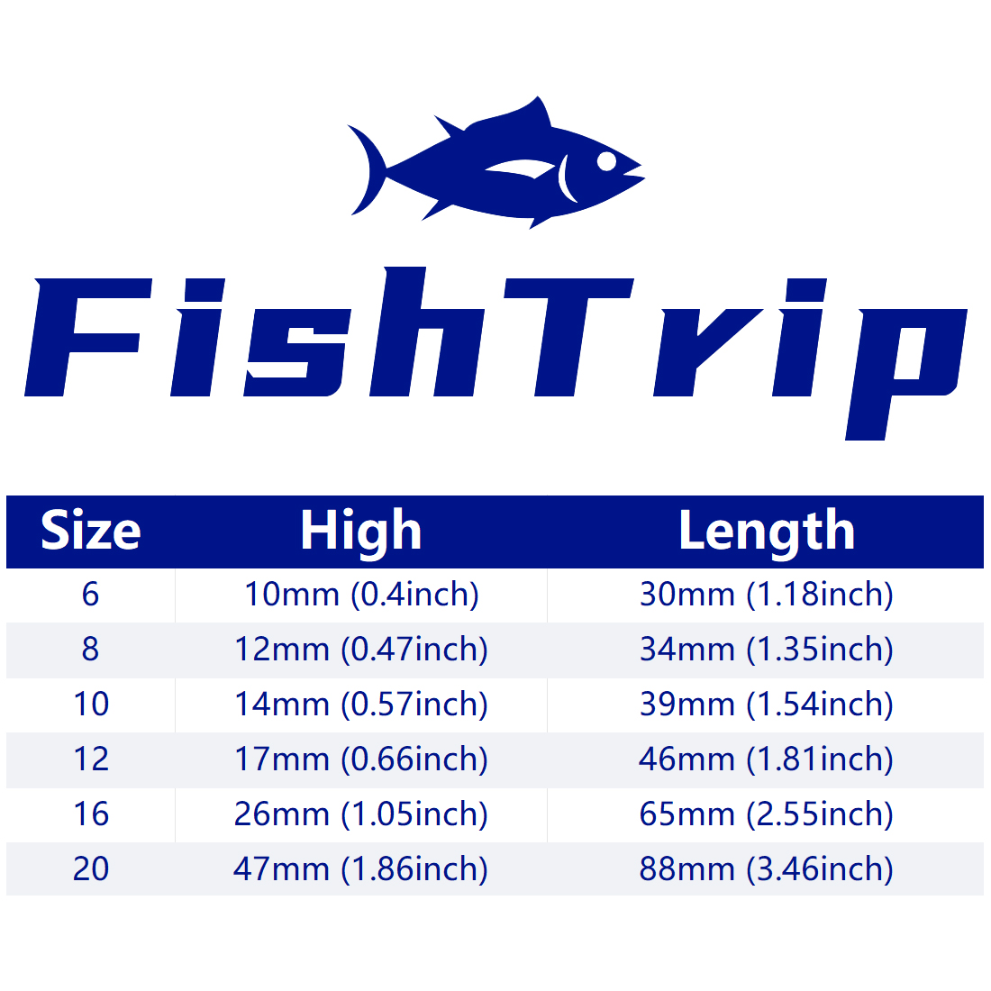FishTrip Heavy Surf Rod Guides - Mesh Coil Strip recension och pris