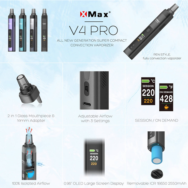 NEW Original XMAX V4 Pro 2-in- - Vape Battery 18650 recension och pris