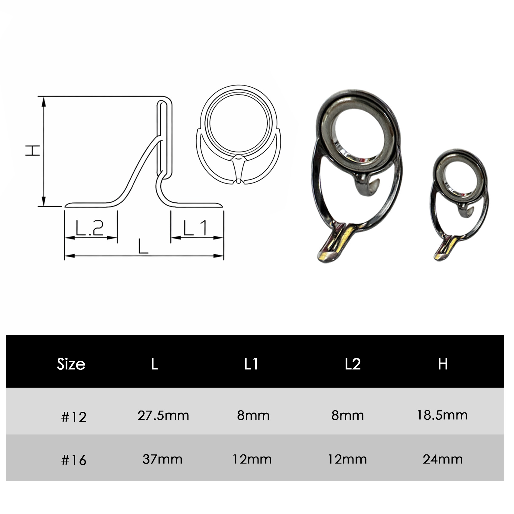 Fishing Rod Guide Repair Kit S - Mesh Coil Strip recension och pris