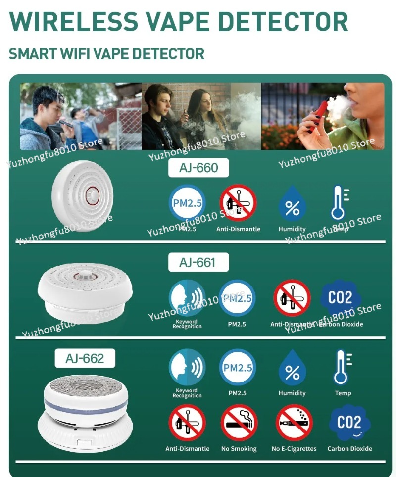 AJ-660 Wall or Ceiling Mountin - Vaping Area recension och pris