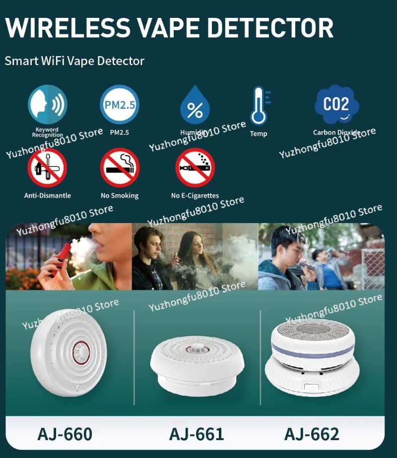 AJ-660 Wall or Ceiling Mountin - Vaping Area recension och pris