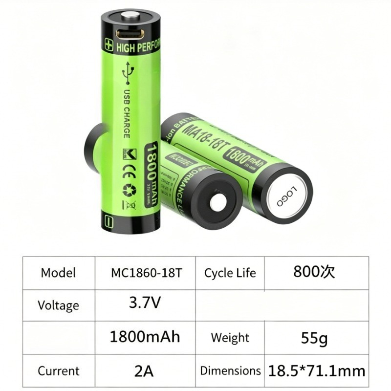 MC1860-18T 3.7V 1800mAh Type-C - Accessories For Vaping recension och pris